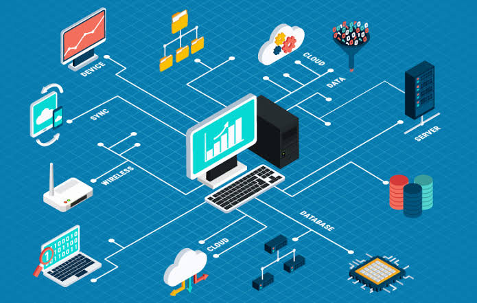 Digital Services