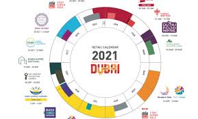 Including bonnaroo music & arts festival 2021, monster energy aftershock 2021, primavera sound. Dubai S 2021 Calendar Of Retail Festivals Set To Boost The City S Economic And Tourism Sectors Asdaf News