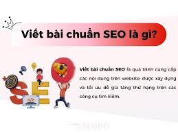 Viết Bài Chuẩn Seo: Quy Trình Content Chuẩn SEO Đột Phá