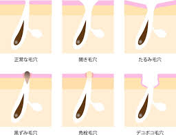 レナトゥスクリニック