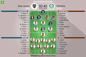 Find the newest partido de boca meme. Tridente Estelar En Boca Felipe Melo Alta En Palmeiras