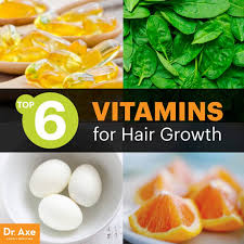 Vitamin c also helps your body absorb iron, a mineral necessary for hair growth. Hair Growth Archives Smart Fitness Ideas