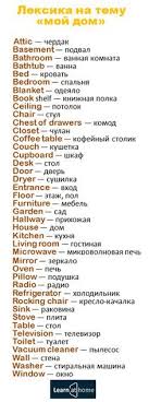 английские слова с транскрипцией и переводом для 3 класса Anglijskie Slova Po Teme Dom A Class Pintag Href Explore English Title English Explore Pinterest Engl Anglijskij Obrazovanie Anglijskaya Grammatika