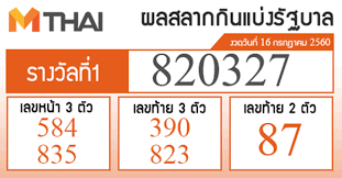 63 🇱🇦 ตรวจผล แบบอัปเดตได้ที่ เว็บไซต์เลขเด่นออนไลน์ มาตรวจผลหวยลาวกันเลยค่ะ à¸•à¸£à¸§à¸ˆà¸«à¸§à¸¢ 16 à¸à¸£à¸à¸Žà¸²à¸„à¸¡ 2560