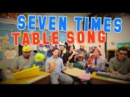 Six Times Table Song Cover Of Cheerleader By Omi Youtube Math Songs Learning Math Teaching Multiplication