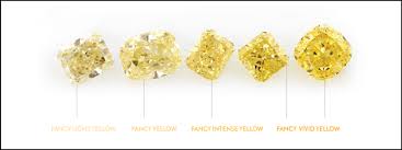 why k color diamond is perfect for yellow gold rings real