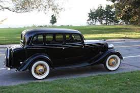 Pin On 1930s Ford V8