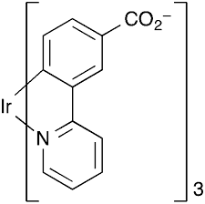Since carbon monoxide is completely invisible, odorless and tasteless, many people have no idea that they are being. Gas Sensing Using Porous Materials For Automotive Applications Chemical Society Reviews Rsc Publishing Doi 10 1039 C5cs00040h