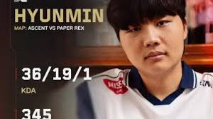 HYUNMIN-哔哩哔哩_Bilibili