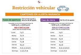 Lo mismo aplica para placas pares el día domingo. Les Compartimos La Casa Presidencial Costa Rica Facebook