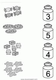 Sayi Rakam Eslestirme Sayfasi Okuloncesitr Preschool 2020 Egitim Matematik Okul Oncesi