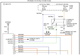 Use this information for installing car alarm, remote car starters and keyless entry. 1991 Honda Civic Dx Wiring Diagram Wiring Diagram Direct Suck Pipe Suck Pipe Siciliabeb It