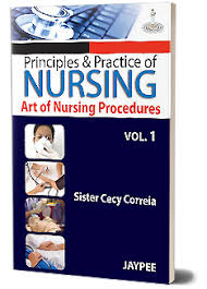 Fundamental of nursing procedure manual for pcl course. Jaypeedigital Principles Practice Of Nursing Art Of Nursing Procedures Volume 1