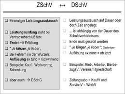 Das werkvertragsrecht war in der vergangenheit relativ allgemein. Zivilrecht Online