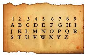 J=1, k=2, l=3….and continue the same pattern until you reach the end of the alphabet :). Why Would A Numerologist Consider The Number 4 And The Letter H The Same In A Mystical Way Quora