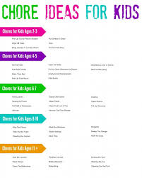 Chore Ideas For Kids Behavior Chore Chart Kids Chores