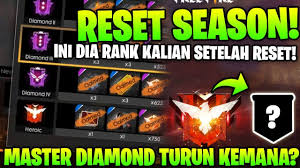 Free fire rank season 16 brought many new features, while also removing some old ones. Reset Season Turun Ke Rank Mana Kalian Ini Jawabannya Garena Free Fire Youtube