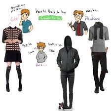 Here, we rounded up 20 gender fluid clothing brands that have some truly standout designs, and the bonus is. Fluid Fashions Gender Fluid And Androgynous Apparel Home Facebook