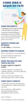 We did not find results for: Medida Provisoria Autoriza Novo Saque Do Fgts E Extingue Fundo Pis Pasep Noticias Portal Da Camara Dos Deputados