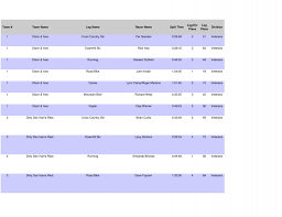 Team # Team Name Leg Name Racer Name Split