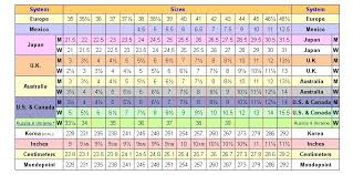 International Shoe Size Chart World Of Reference