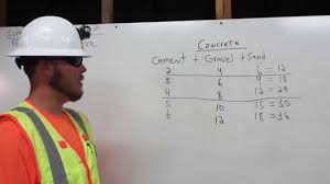 Ratio Chart Concrete