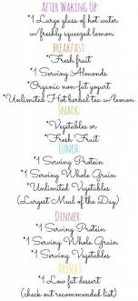 7 Day Cleanse From Undressed Skeleton Blog Must Try This By Mnaz Best Detox Diet Detox Diet 7 Day Cleanse