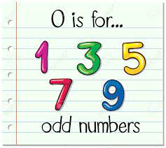 If you use the enumitem package, you can easily change the style of the counters. Alphabet O Is For Odd Numbers Illustration Royalty Free Cliparts Vectors And Stock Illustration Image 56141067