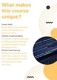 Software Engineering Engineering Monash University Malaysia