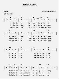 Check spelling or type a new query. Gaya Bernyanyi Lagu Daerah Bab 3 Kelas 8 Materi Pengetahuan Media Pembelajaran Online Guru Spensaka Smpn1kalimanah