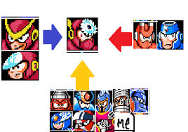 Mega Man 2 Weakness Chart Related Keywords Suggestions