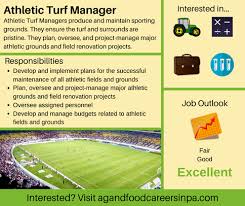 The bls projects jobs for coaches and scouts to grow by almost 36. Athletic Turf Manager