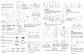 Bishounen Tutorial | Manga Eyes, Art Lessons, Anatomy Tutorial