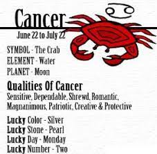 Cancer's luck can change dramatically depending on the day of the week. Cancer Baby Horoscope Baby Characteristics Baby Zodiac Baby Astrology Astrology Cancer Cancer Horoscope Cancer Zodiac