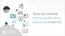 Who is the largest grocery store in the United States?