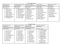 2nd through 6th Grade Game Rosters 12-16