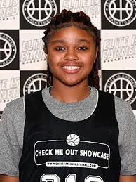 2025 Top Small Forward Recruits