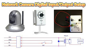 Network Ip Camera Digital Io Alarm Input Output Setup