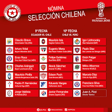 En este breve e improvisado post, entregamos la información oficial gracias a nuestro corresponsal @lvdjg quien adelantó la nómina en la mañana y nadie le. Nomina Seleccion Chilena Copa America 2016