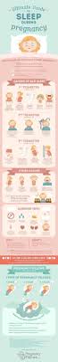 Pin On Mom Blog Articles
