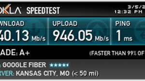 Check spelling or type a new query. Google Fiber With 1 Gbps Internet Speed Coming To India Trak In Indian Business Of Tech Mobile Startups