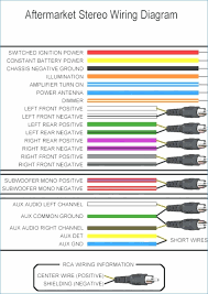 Wiring diagrams toyota by year. 2001 Toyota Corolla Stereo Wiring Diagram