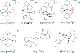 promoting proton coupled electron transfer in redox