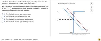 The secured overnight financing rate (sofr) is a broad measure of the cost of borrowing cash overnight collateralized by treasury securities. Overnight Rate A R The Graph On The Right Chegg Com