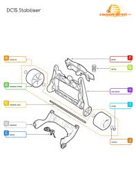 Dyson Vacuum Parts Tagged Dyson Dc15 Vacuum Parts Vacuum Direct