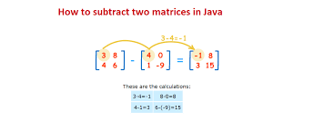 Check spelling or type a new query. Java67 How To Add And Subtract Two Matrices In Java Examples