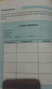 Telah kau robek kain biru pada bendera itu. Maksudnya Gimana Sih Itu Itu Hal 192 Bahasa Indonesia Kls 7 Brainly Co Id