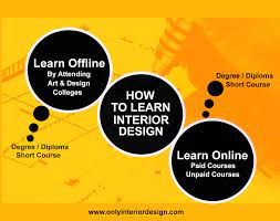This online interior design course is the perfect way to learn the basics of interior design. How To Learn Interior Design Online And Offline Ways
