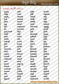 These baby name lists are organised alphabetically. Boy Names Starting With Po In Telugu