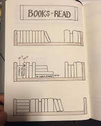 The Bestself Hub Live Your Best Life Bullet Journal Books Bullet Journal Writing Bullet Journal Mood